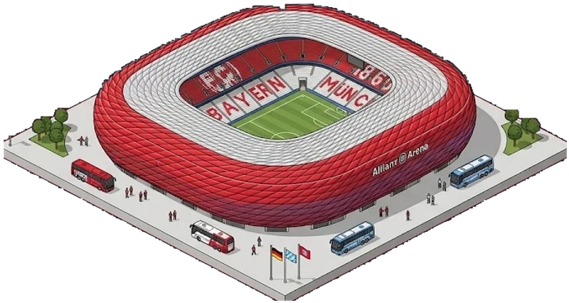 Allianz Arena