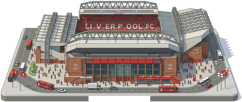 Anfield